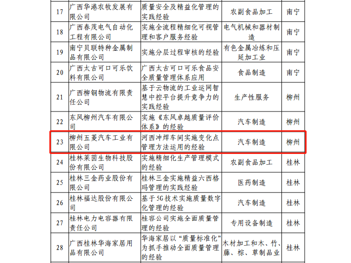 login_凤凰至尊(中国)-官方网站