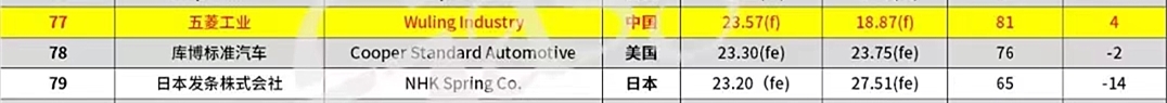 login_凤凰至尊(中国)-官方网站