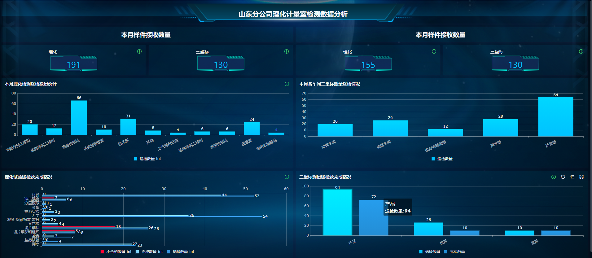 login_凤凰至尊(中国)-官方网站