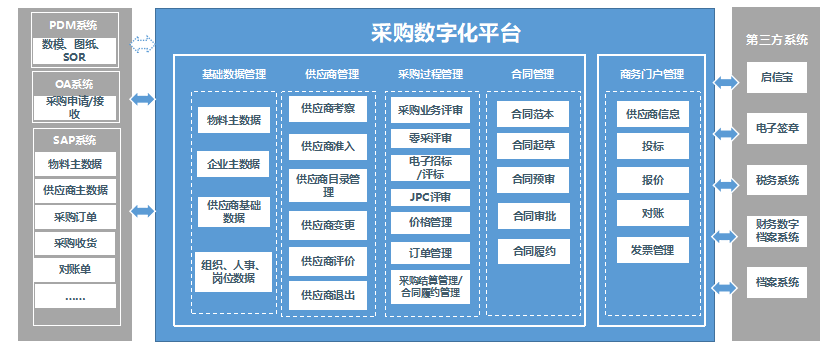 20250109145924248 login_凤凰至尊(中国)-官方网站